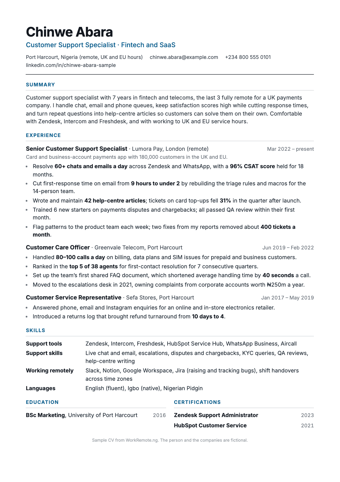 Sample CV: Customer support specialist
