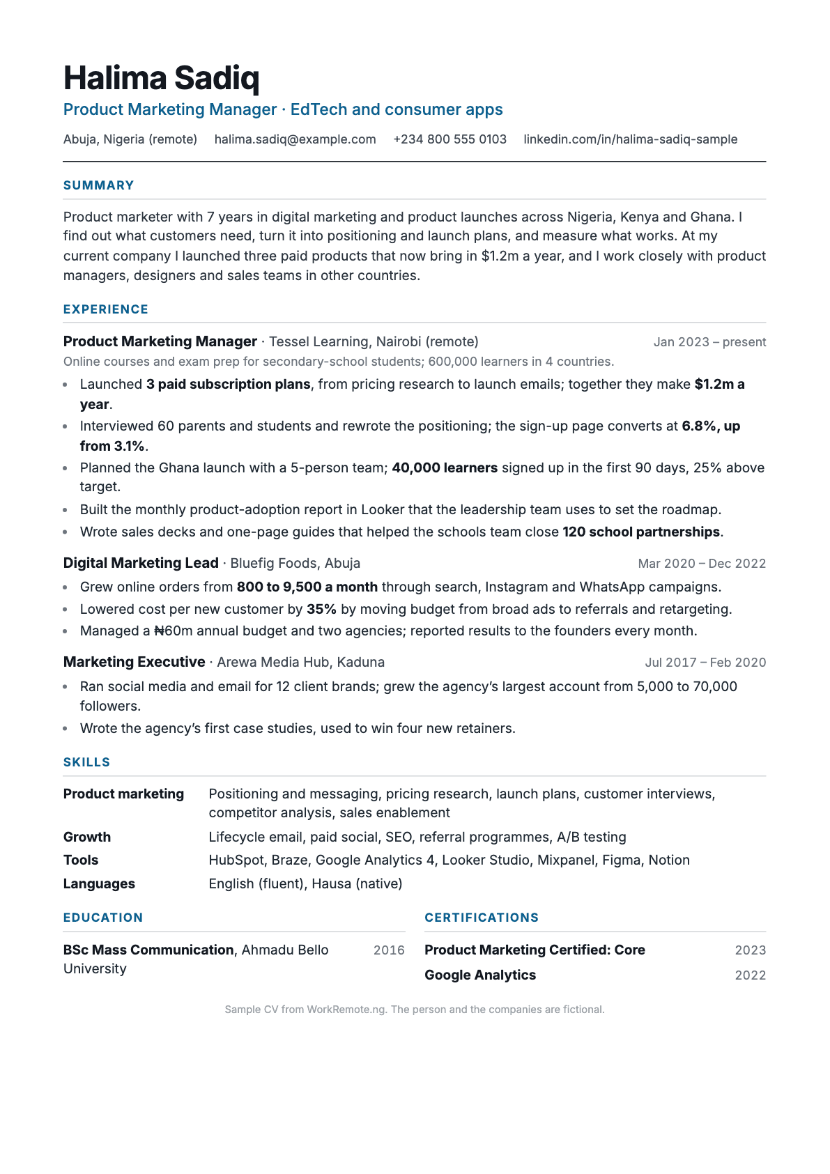 Sample CV: Product marketing manager