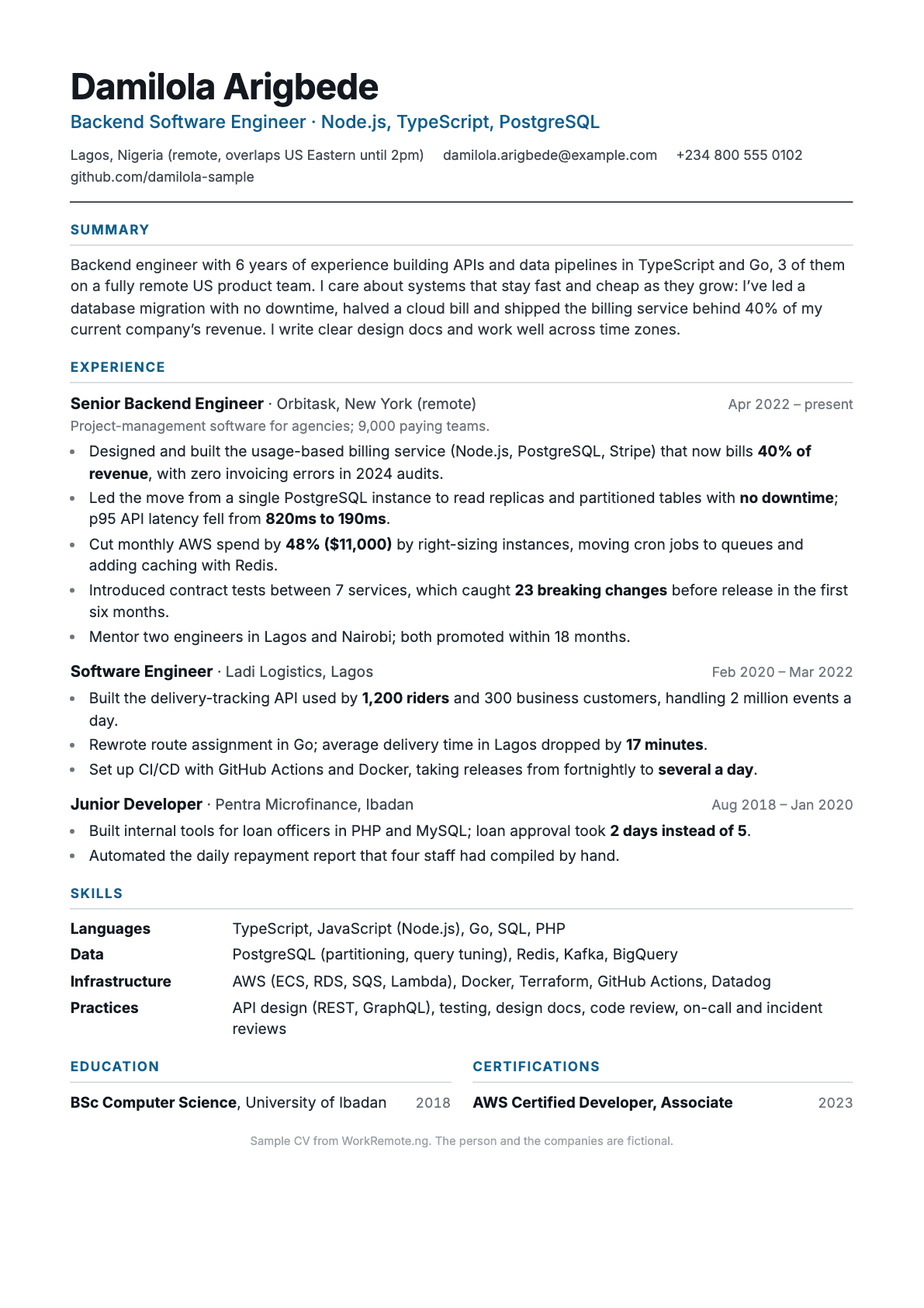 Sample CV: Backend software engineer